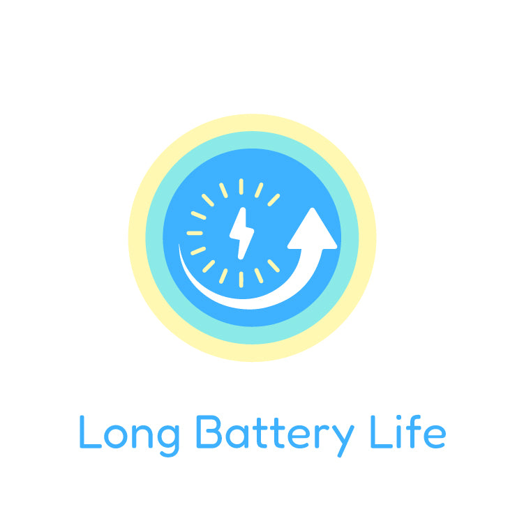 iclever long battery life